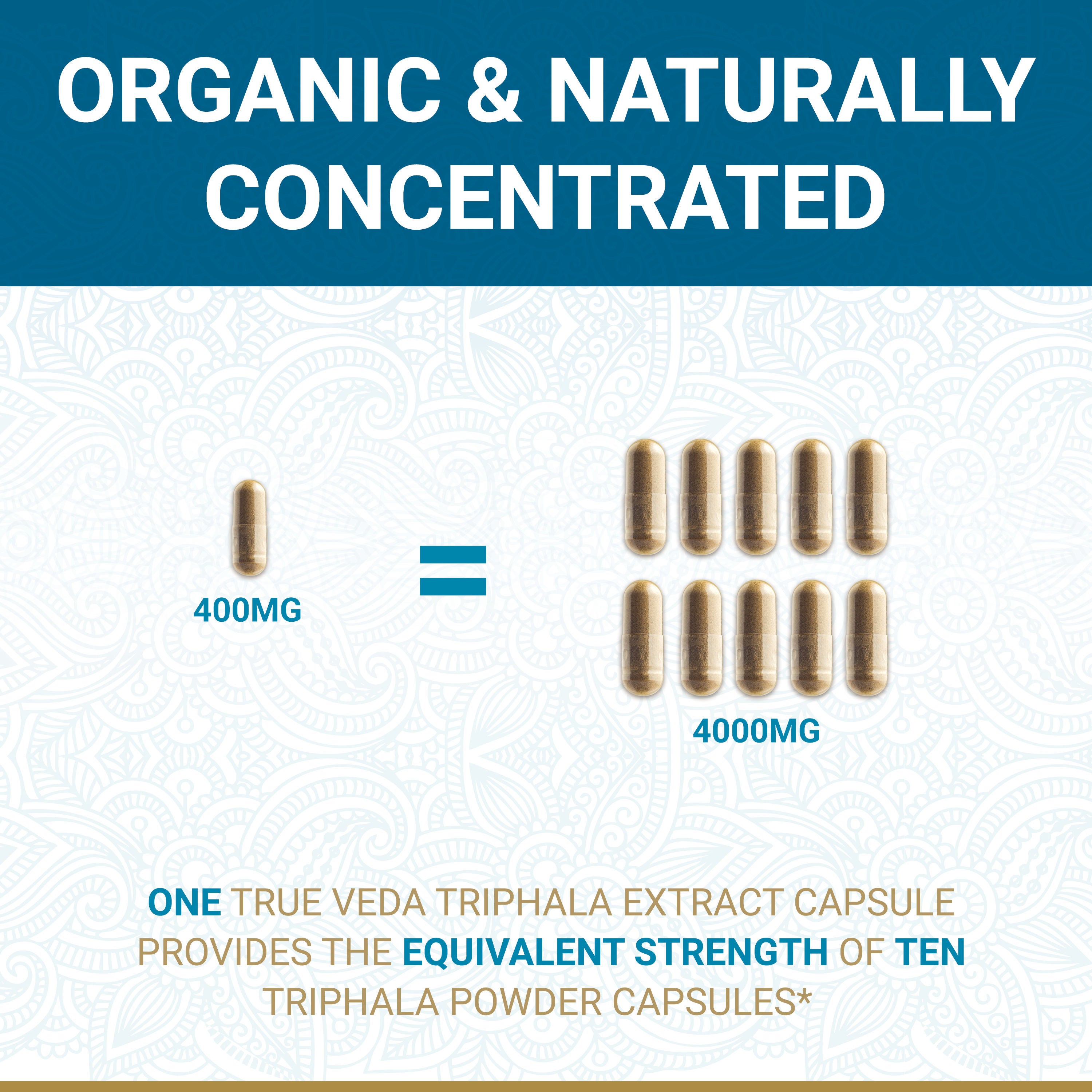 True Veda Organic Triphala 180 Capsules (3 Bottles)