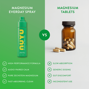 NUYU Everyday Magnesium Spray - 100ml