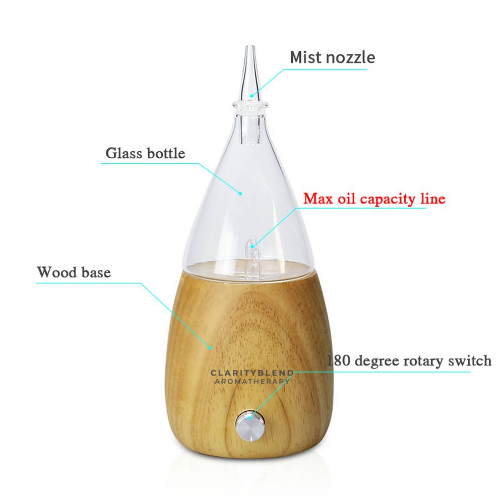 Premium Waterless Aromatherapy Diffuser