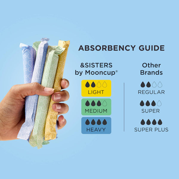&SISTERS - Eco-Applicator Tampons | Heavy (12 pack) | Plastic-free
