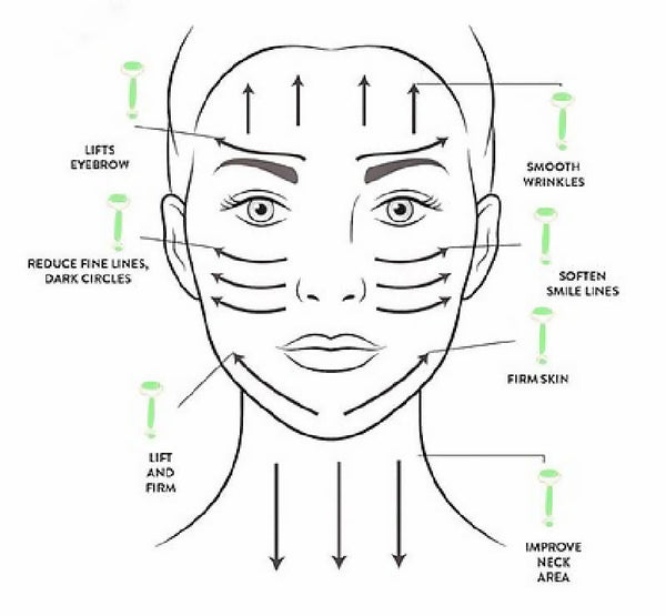 Jade Face Roller