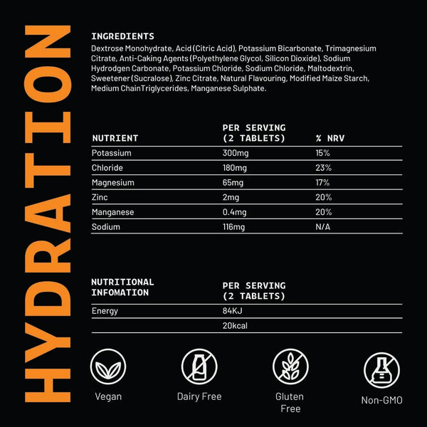 HIRO Hydration Electrolytes - Ginger & Lemongrass