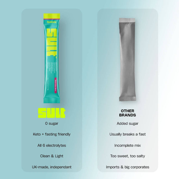 SULT  Electrolytes Peach Citrus