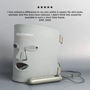 LED Facemask - Light Therapy Facial Mask
