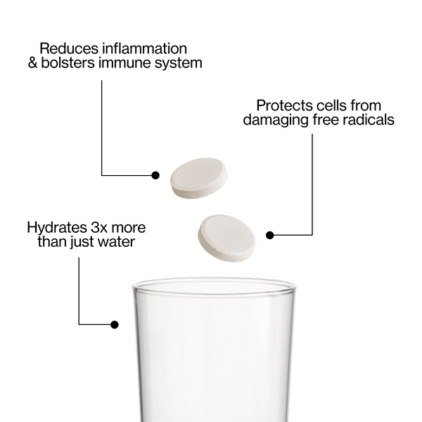 HIRO Hydration Electrolytes - Ginger & Lemongrass