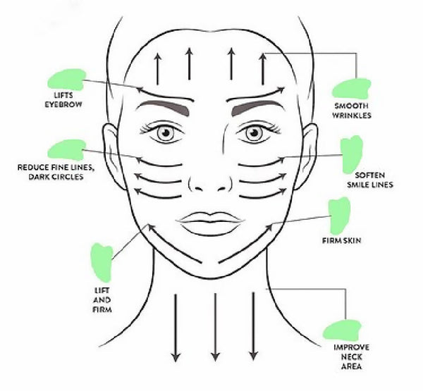 Jade Gua Sha Stone