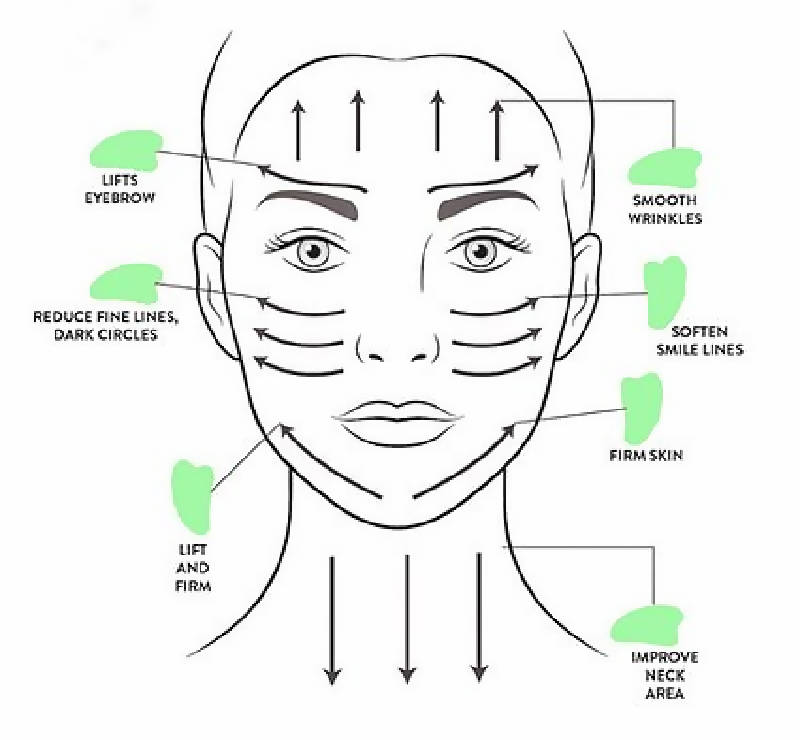 Jade Gua Sha Stone