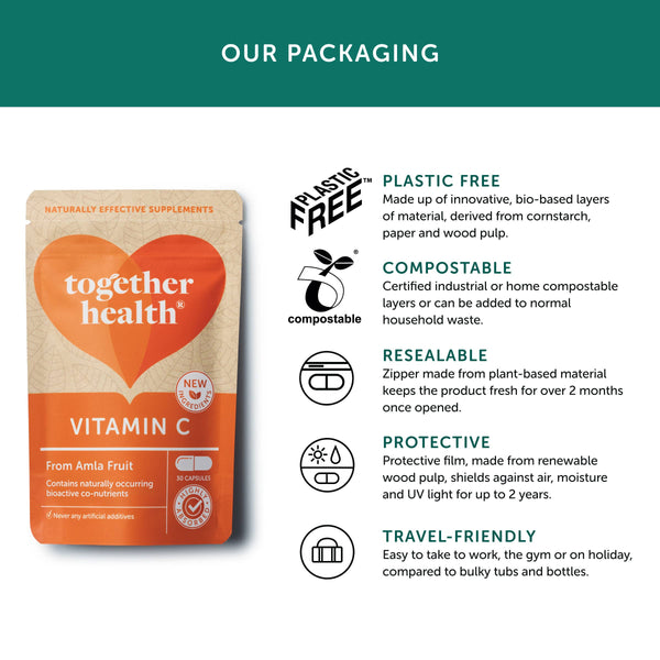 Together Health - Together Health Wholefood Vitamin C