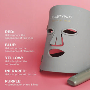 LED Facemask - Light Therapy Facial Mask