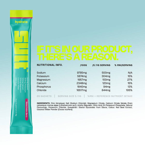 Sult Natural Electrolytes - Watermelon Berry
