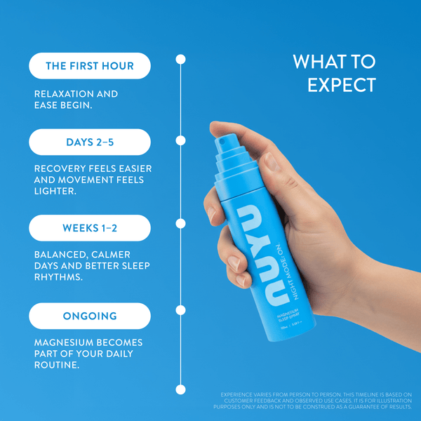 NUYU Sleep Magnesium Spray - 100ml