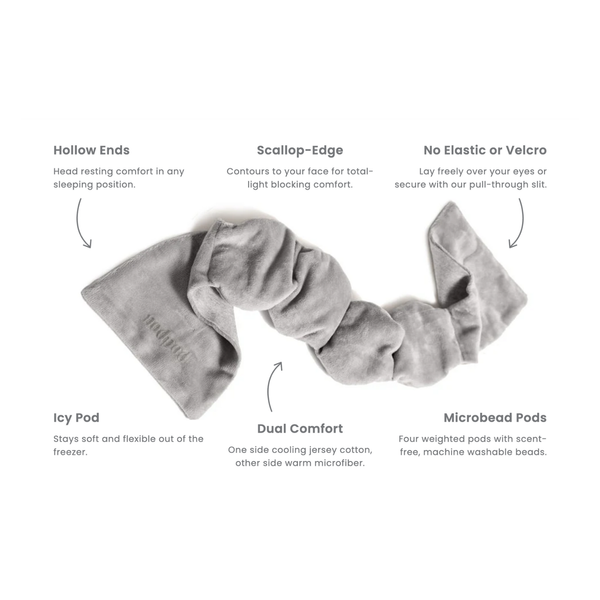 Nodpod Sage Weighted Sleep Mask - Eye Mask