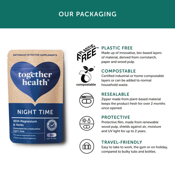 Together Health - Night Time – Magnesium & Herbal Sleeping Aid