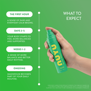 NUYU Everyday Magnesium Spray - 100ml