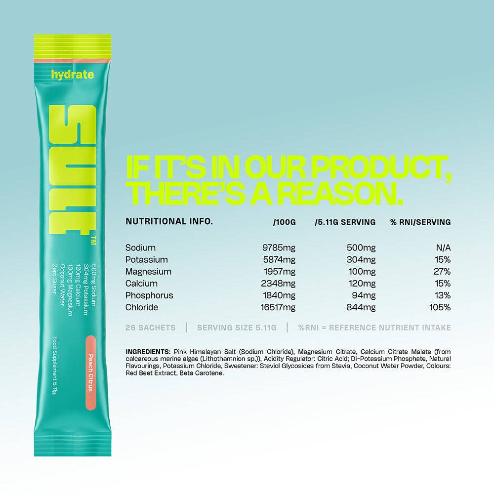 SULT  Electrolytes Peach Citrus